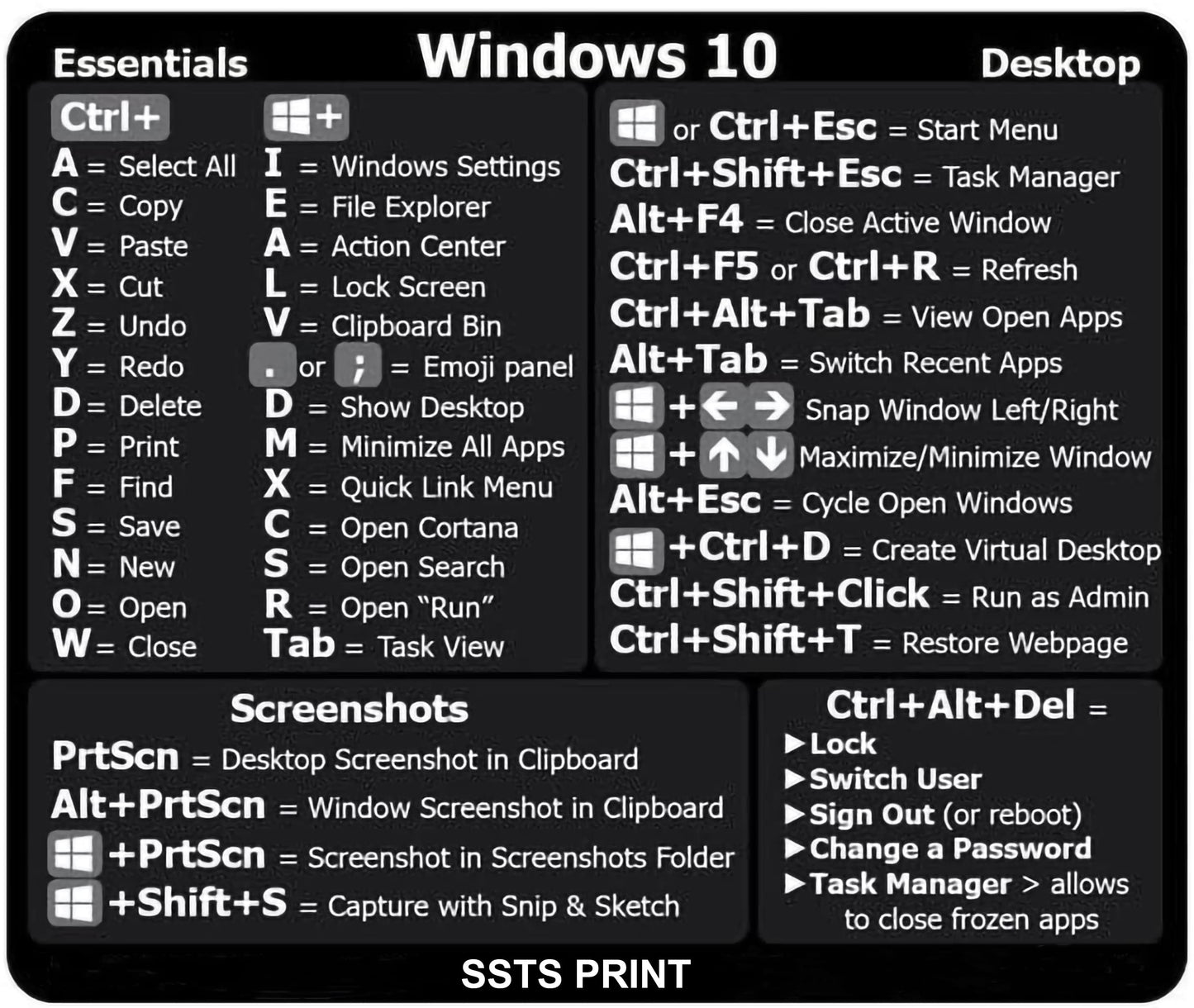 Easy PC Keys Reference Keyboard-Shortcut Vinyl Sticker for Any PC Laptop or Desktop 3 x 2.5 inches (Black)