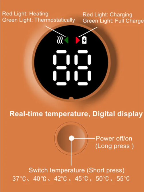 Portable Warmer